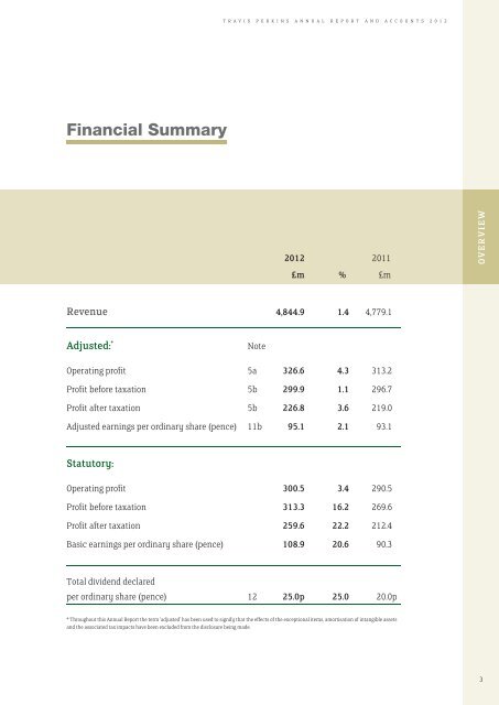 Annual Report and Accounts - Hemscott IR