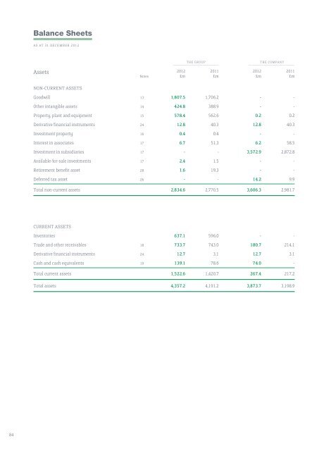 Annual Report and Accounts - Hemscott IR