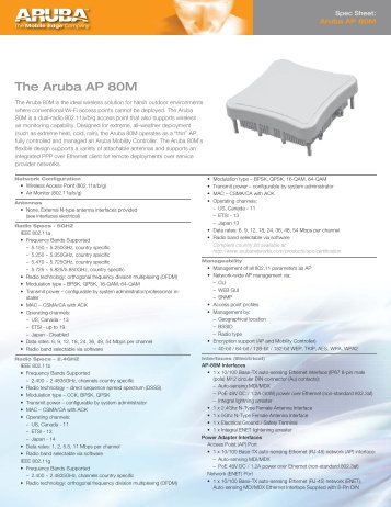 The Aruba AP 80M - Global Forte