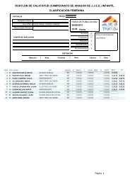 duatlon de calatayud (campeonato de aragon de jjee) infantÃ­l ...