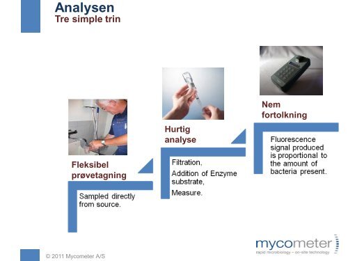 Bactiquant presentation
