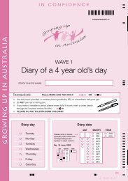 Dress rehearsal 4-year-old diary