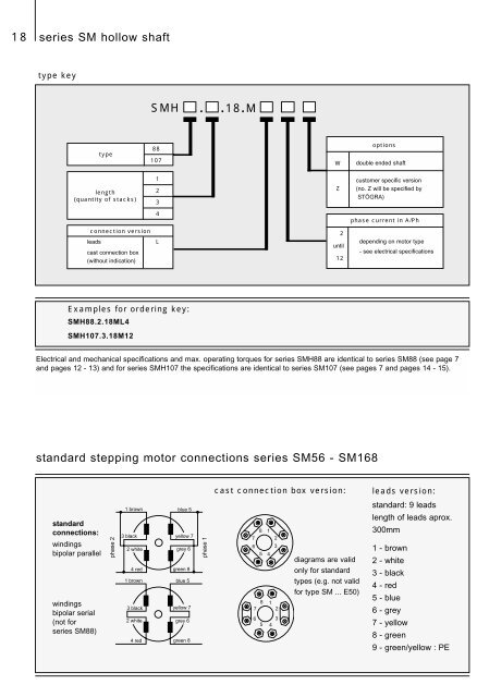 STEPPING MOTORS - Motor Technology Ltd