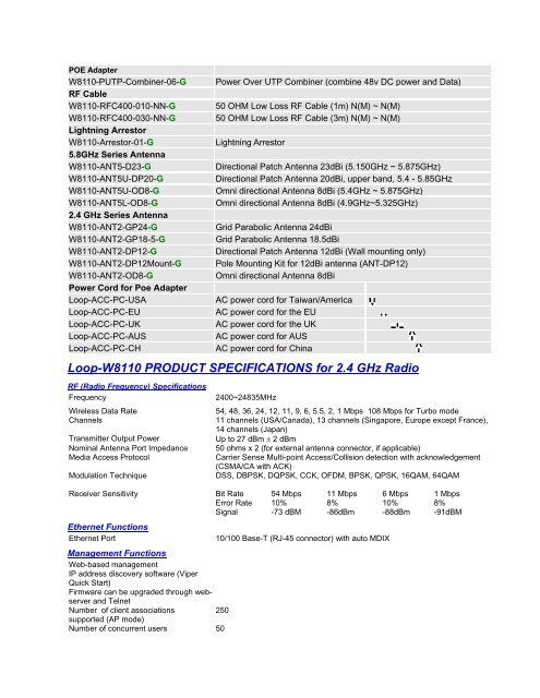 Loop-W8110 Outdoor Wireless Access Point/Repeater/Bridge ...