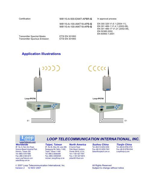 Loop-W8110 Outdoor Wireless Access Point/Repeater/Bridge ...