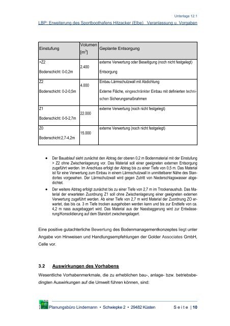 Landschaftspflegerischer Begleitplan - Niedersächsischer ...