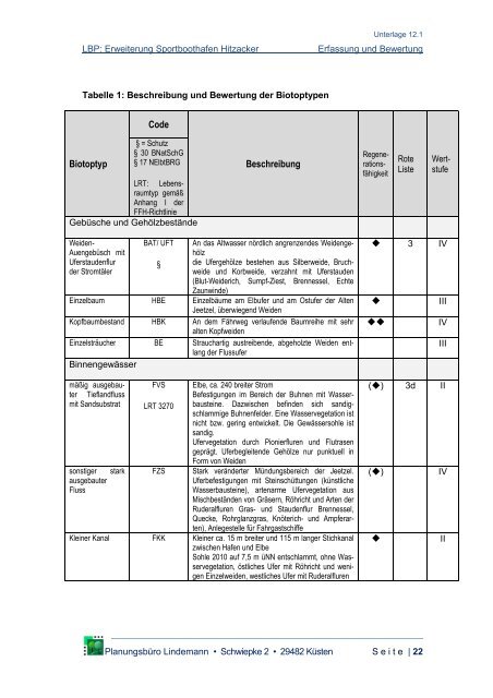 Landschaftspflegerischer Begleitplan - Niedersächsischer ...