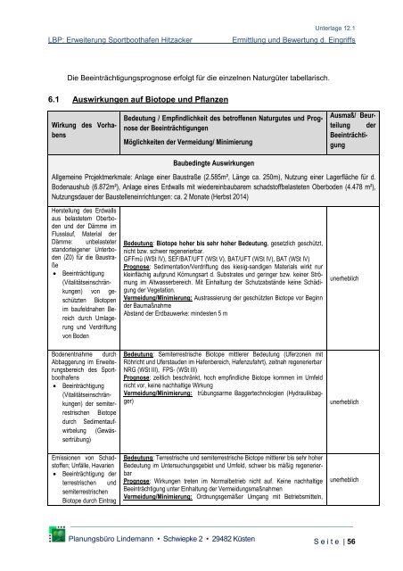 Landschaftspflegerischer Begleitplan - Niedersächsischer ...