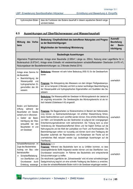 Landschaftspflegerischer Begleitplan - Niedersächsischer ...