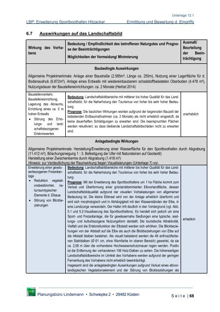 Landschaftspflegerischer Begleitplan - Niedersächsischer ...