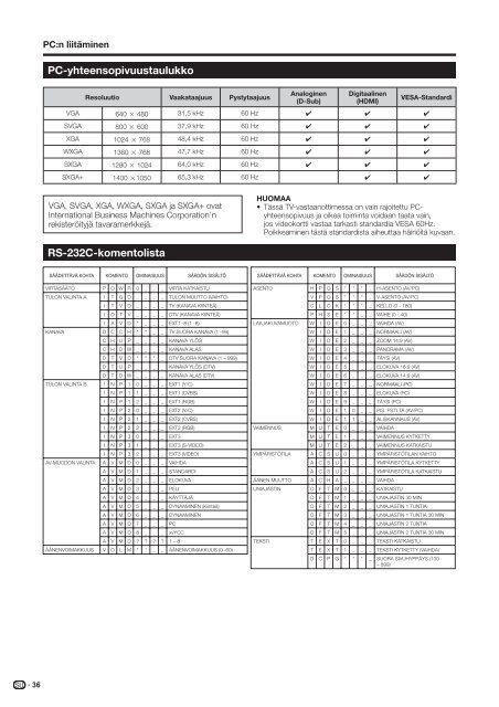 LC-42XL2E/S/46XL2E/S/52XL2E/S Operation-Manual FI - Sharp