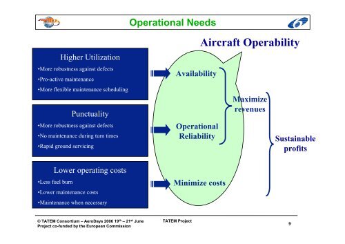 Technologies and Techniques for New Maintenance Concepts