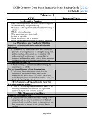 DCSD Common Core State Standards Math Pacing Guide 1st Grade