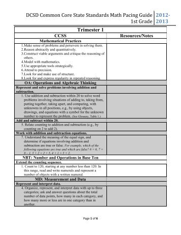 DCSD Common Core State Standards Math Pacing Guide 1st Grade