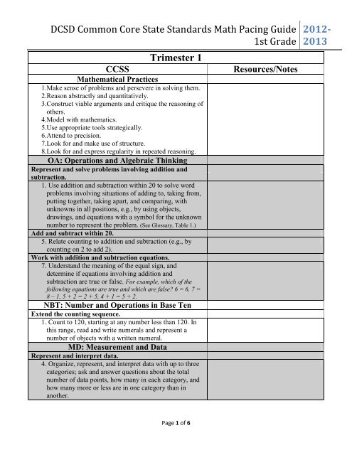 DCSD Common Core State Standards Math Pacing Guide 1st Grade