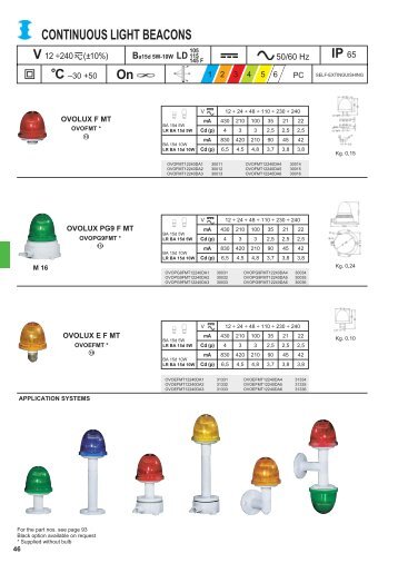 CONTINUOUS LIGHT BEACONS