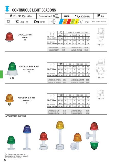 CONTINUOUS LIGHT BEACONS