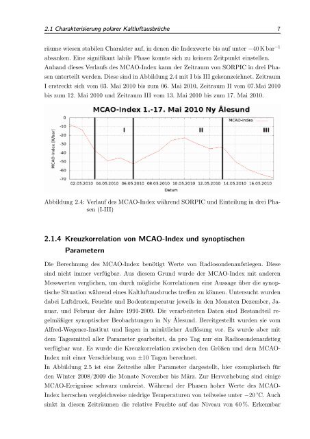 Charakterisierung der synoptischen Situation während der ...