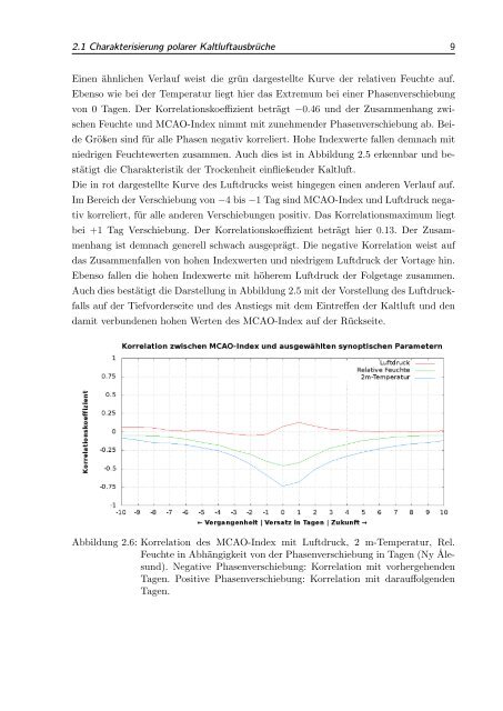 Charakterisierung der synoptischen Situation während der ...