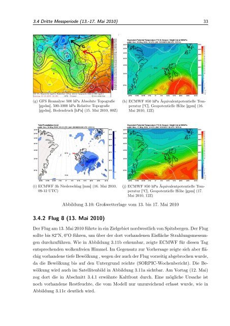 Charakterisierung der synoptischen Situation während der ...