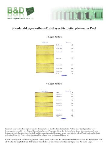 Standard-Lagenaufbau-Multilayer fÃ¼r Leiterplatten im Pool