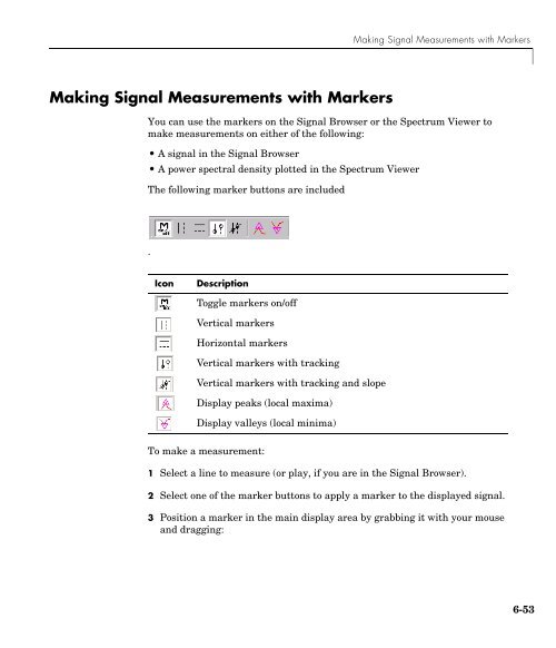 T. P. Traitement du Signal MaÃ®trise E.E.A. - LASC