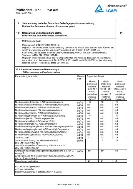 Prüfbericht - Nr. - Sempertex