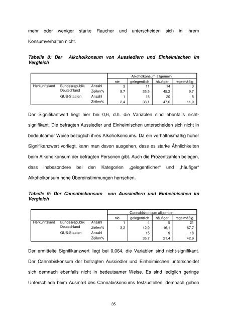 Heroinkonsummuster bei jungen Aussiedlern und Einheimischen ...