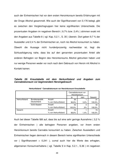 Heroinkonsummuster bei jungen Aussiedlern und Einheimischen ...