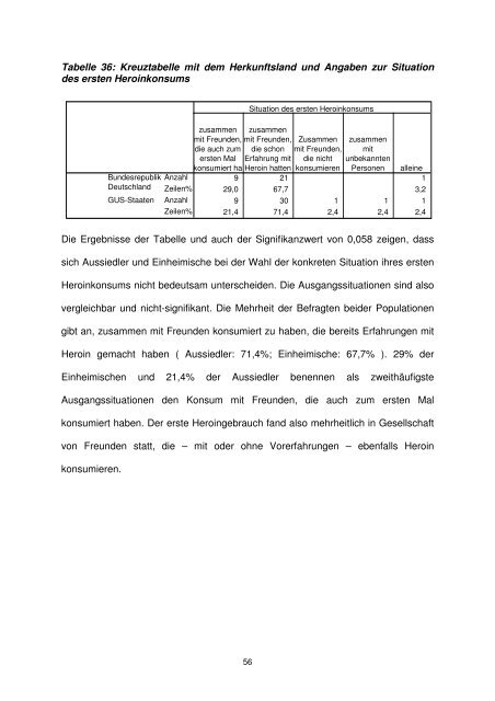 Heroinkonsummuster bei jungen Aussiedlern und Einheimischen ...