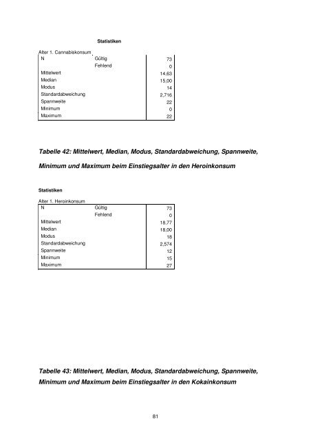 Heroinkonsummuster bei jungen Aussiedlern und Einheimischen ...