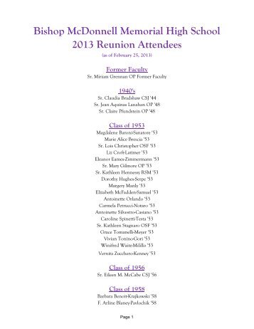 Bishop McDonnell Memorial High School 2013 Reunion Attendees