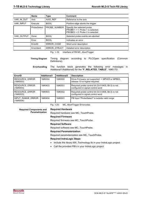 MLD-S Tech-FB Library Description - Bosch Rexroth