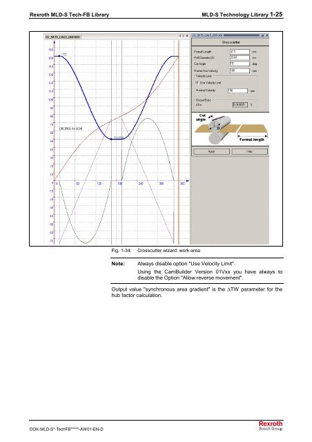 MLD-S Tech-FB Library Description - Bosch Rexroth