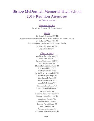 Bishop McDonnell Memorial High School 2013 Reunion Attendees