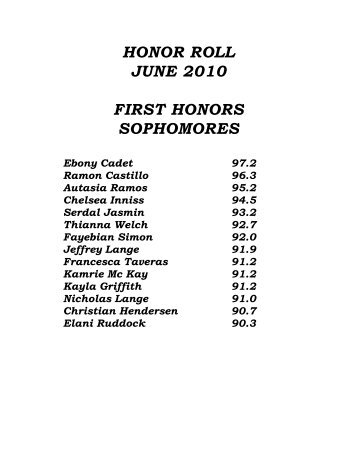 HONOR ROLL JUNE 2010 FIRST HONORS SOPHOMORES