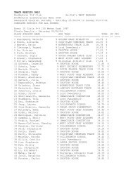 TRACK RESULTS ONLY - NORWESTERS Track and Field Club