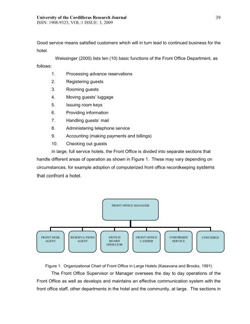 Organizational Chart Of Front Office Department In Large Hotel