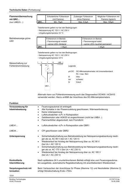 Datenblatt - World of Heating