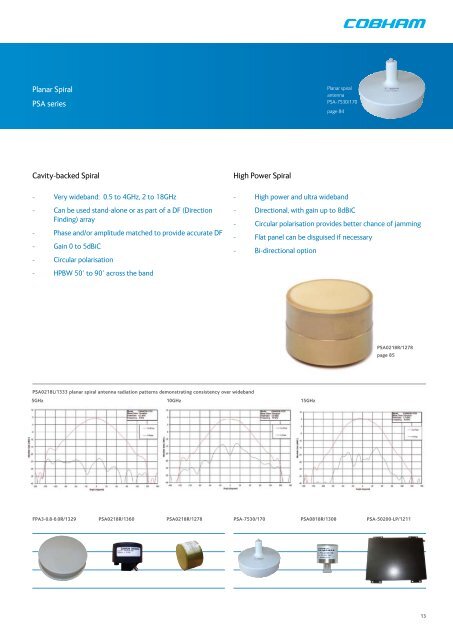 Cobham Antenna Systems