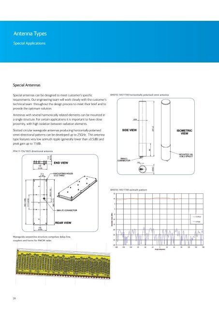 Cobham Antenna Systems