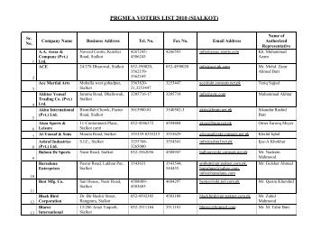 PRGMEA VOTERS LIST 2010 (SIALKOT)