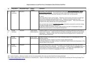 Representations on Draft Development Sites and Policies Plan