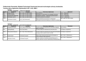 plan obron - WydziaÅ Technologii Chemicznej