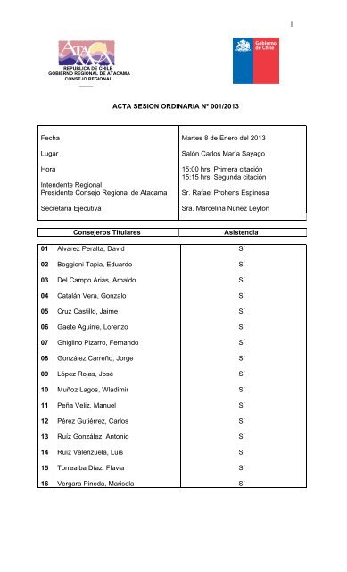 1 ACTA SESION ORDINARIA NÂº 001/2013 Fecha Lugar Hora ...