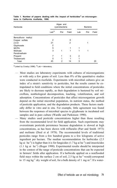 HERBICIDES in Asian rice - IRRI books - International Rice ...