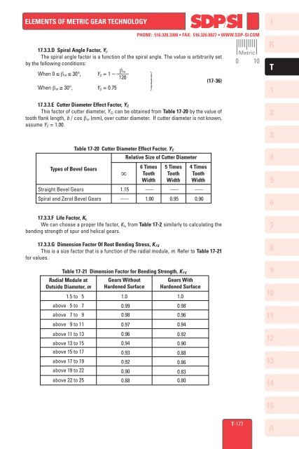 Section 17 Strength and Durability of Gears - SDP/SI