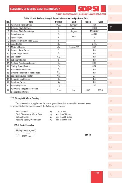 Section 17 Strength and Durability of Gears - SDP/SI