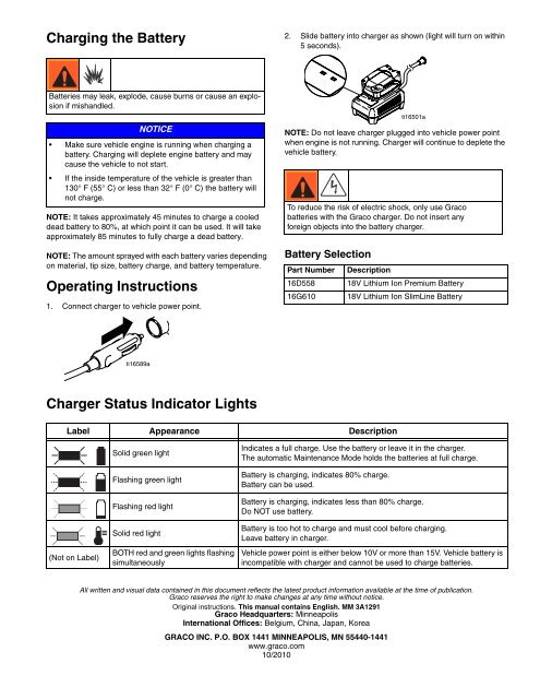 3A1291A - 18V Lithium Ion Portable Battery Charger ... - Graco Inc.