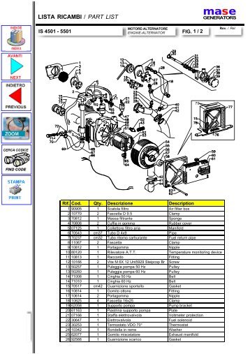 Mase Generators of North America